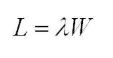 L=Lambda*W